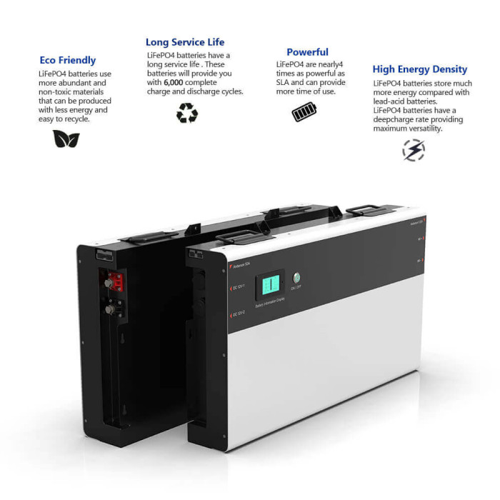 Акумуляторна батарея LFP-51200-B Delong (LiFePO4 51,2V 200Ah 10kWh)