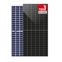 Сонячні панелі