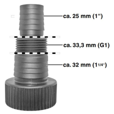 Мощный насос Einhell GC-DP 7835 : 780 Вт (4170682)