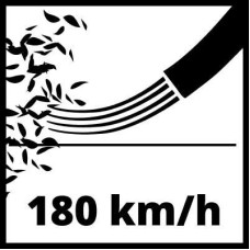 Аккумуляторная мини воздуходувка Einhell TE-CB 18/180 Li - Solo - без аккума и зарядки (3408001)