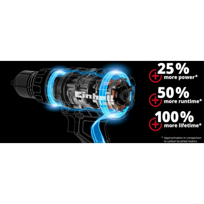 Мощный ударный шуруповерт бесщеточный Einhell TE-CD 18/50 Li-i BL Solo : без АКБ и ЗУ, 4513942