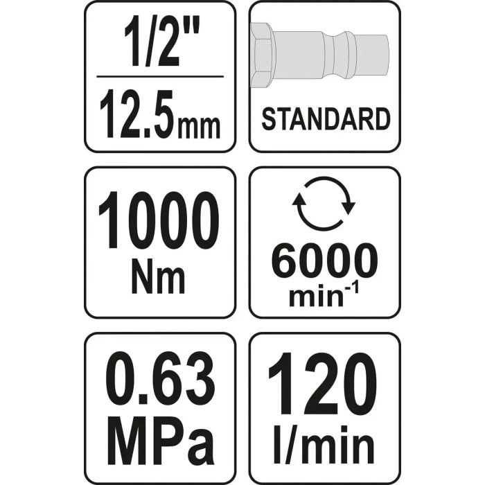 Мощный гайковерт пневматический ударный для автосервиса YATO 1/2" 1000 Нм, 6.3 БАР, 120 л/мин