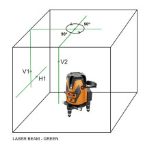 Качественный лазерный нивелир TEX.AC TA-LG-3D : 30 м, 3 луча, зеленый луч лазера