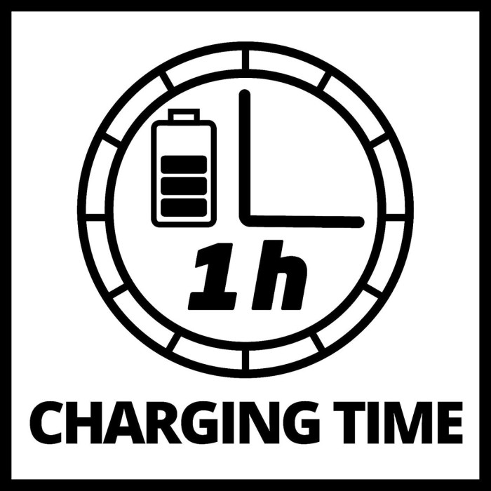 Мощная аккумуляторная цепная пила Einhell GE-LC 18 Li Kit : 18V 3.0Ah, шина 25см (4501760)