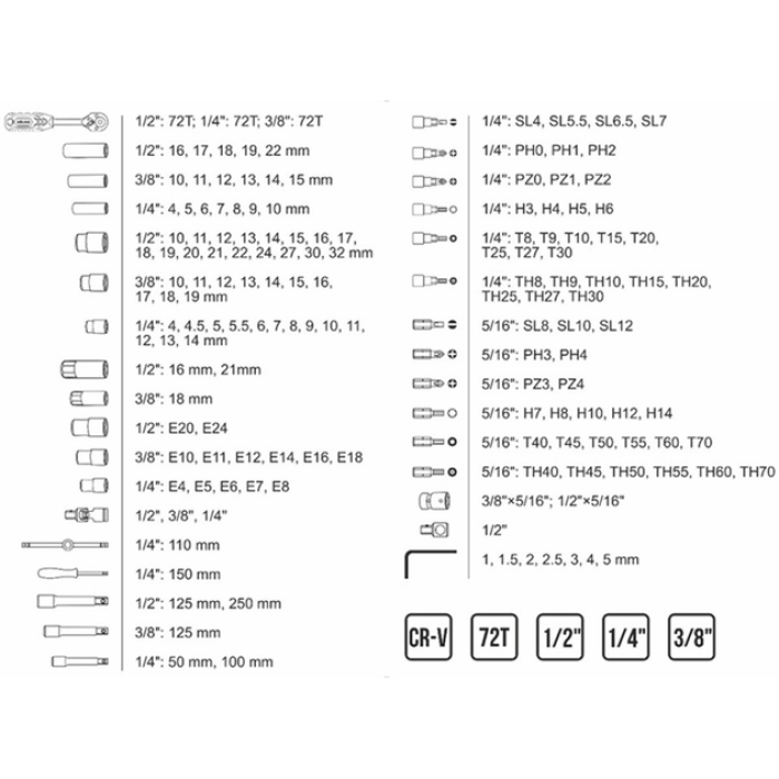 Профессиональный набор инструментов в кейсе Molder 1/2", 1/4", 3/8" 72Т, CR-V, 151ед. (MT60151)