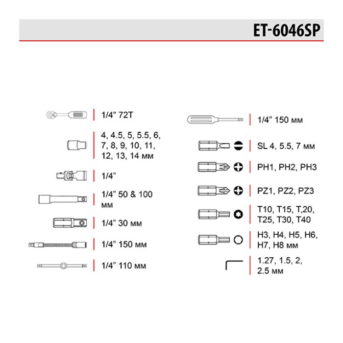 Набір інструментів, 1/4", 46 од., головки: 4-14 мм, біти 21 од., кейс