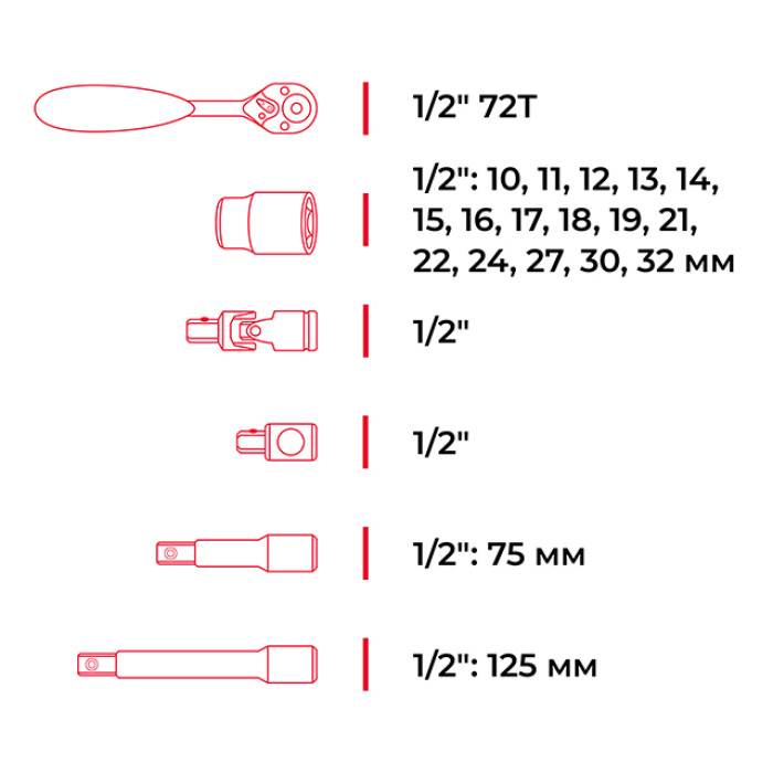Набір інструментів, проф., 1/2", Cr-V, 21 од., головки: 10-32 мм, кейс