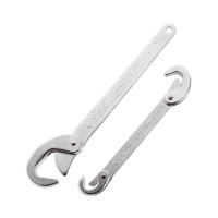 Ключі трубні