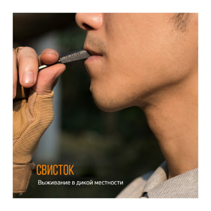 Мультитул Roxon SPARK (CM1349)