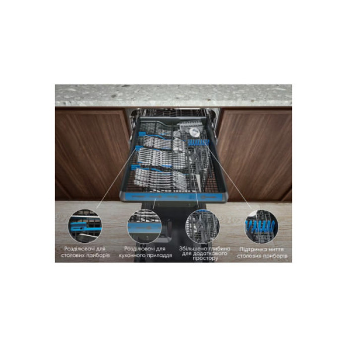 Посудомийна машина Electrolux ESS64321SX