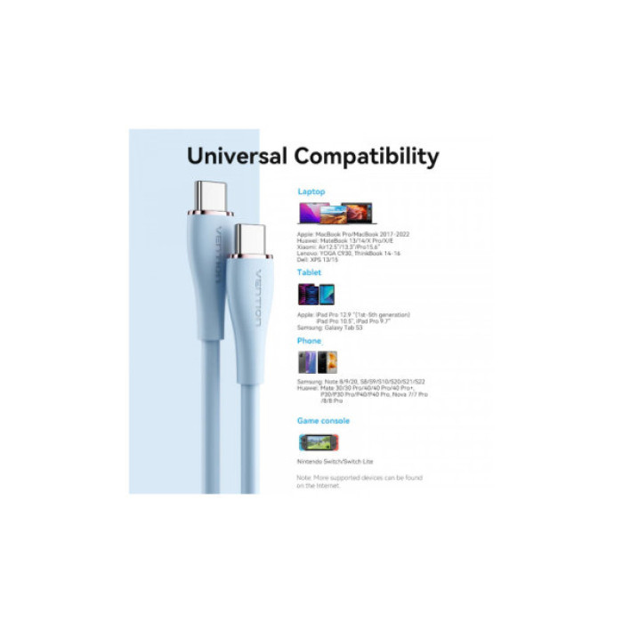 Дата кабель USB-C to 2xUSB-C 1.5m 5.0A Silicone Type Blue Vention (CTMSG)