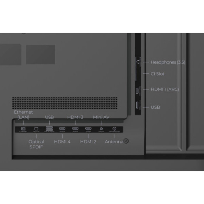 Телевізор Kivi 55U740NB