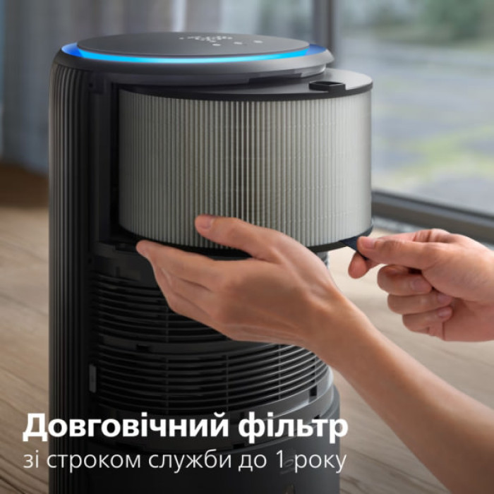 Очисник повітря Philips AC3421/13