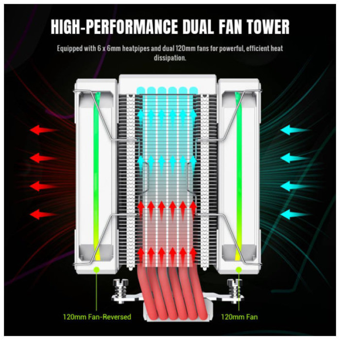 Кулер до процесора Gamemax SIGMA 620 WH
