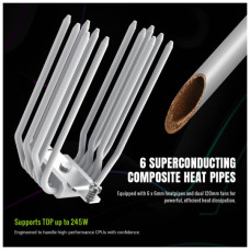 Кулер до процесора Gamemax SIGMA 620 WH