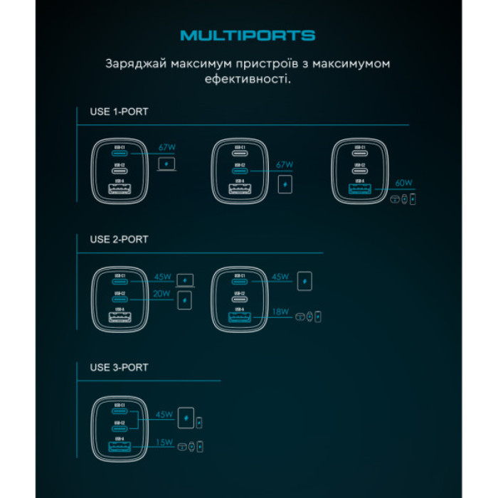 Зарядний пристрій Armorstandart 2xUSB-C + 1xUSB 67W GaN black (ARM88384)