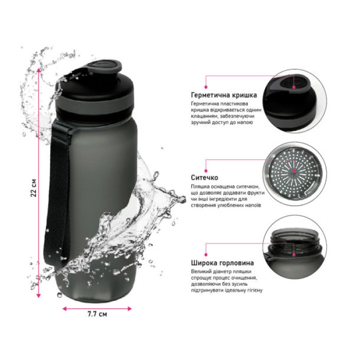 Пляшка для води Line Art Flores 650 мл зелений (60014218LA-04)