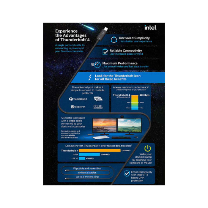 Дата кабель USB-C to USB-C 1.0m Thunderbolt 4 100W (20V/5A) 8K60Hz Cabletime (CA915422)