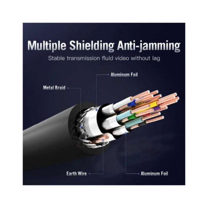 Кабель мультимедійний HDMI M to HDMI M 10.0m black Vention (AACBL)