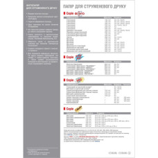Фотопапір WWM A3 (M100.A3.1000)