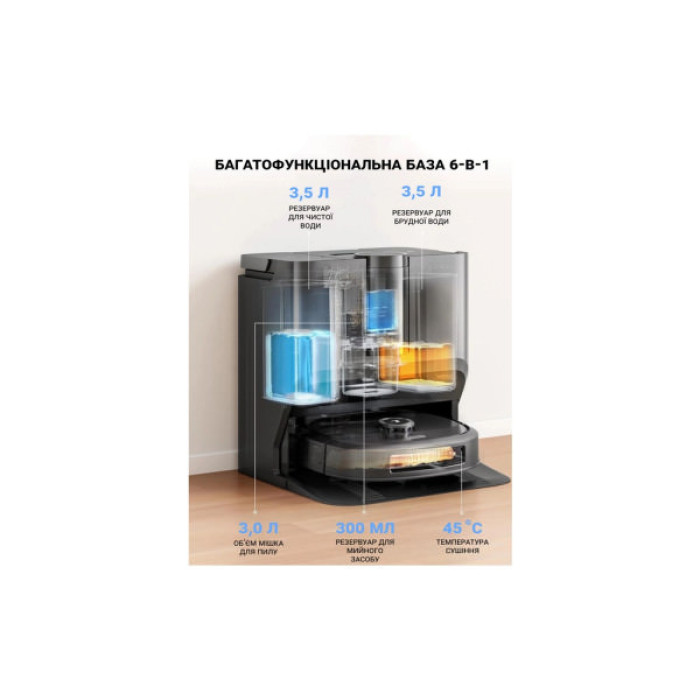 Пилосос Eureka J20