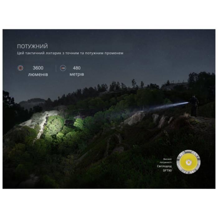 Ліхтар Fenix TK21R