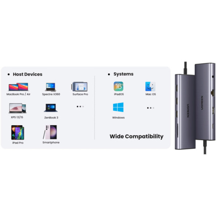 Концентратор Ugreen USB3.1 Type-C to HDMI/VGA/USB 3.0х3/RJ45/SD/TF/PD/35мм TRRS 100W 10-in-1 (15601)