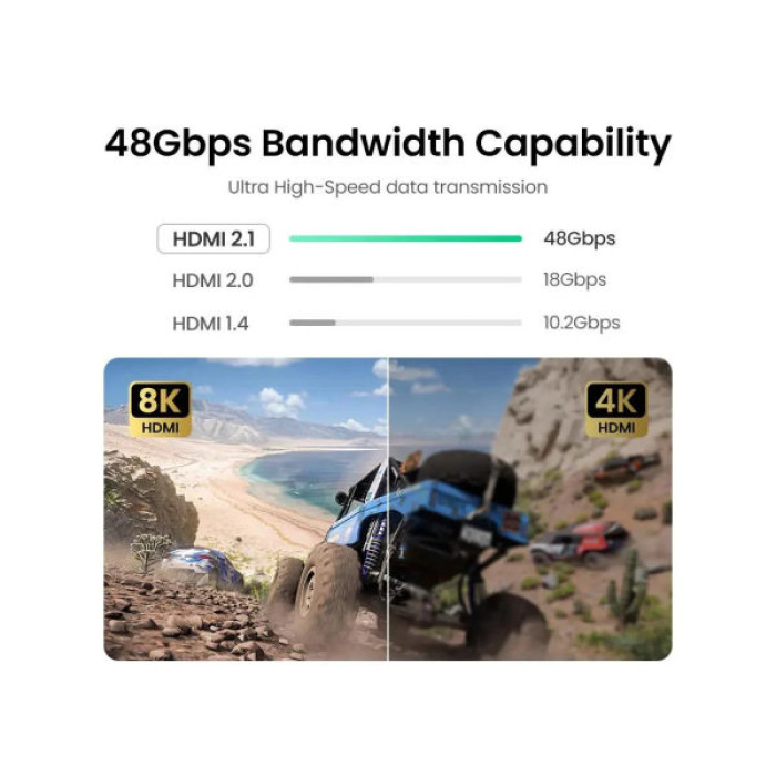 Кабель мультимедійний HDMI M to HDMI F 0.5m 8K HD151 black Ugreen (40400)