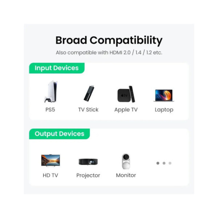 Кабель мультимедійний HDMI M to HDMI F 0.5m 8K HD151 black Ugreen (40400)