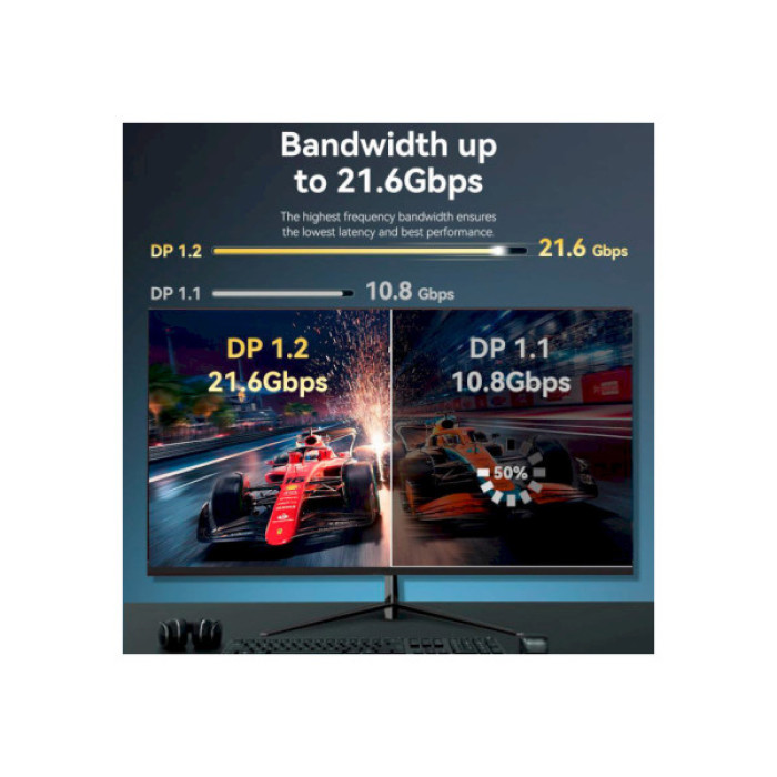 Кабель мультимедійний DisplayPort M to DisplayPort M 3.0m V1.2 4K 60Hz 3D Dolby 7.1 Vention (HAKBI)