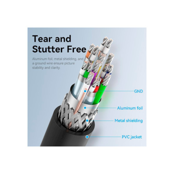 Кабель мультимедійний DisplayPort M to DisplayPort M 3.0m V1.2 4K 60Hz 3D Dolby 7.1 Vention (HAKBI)