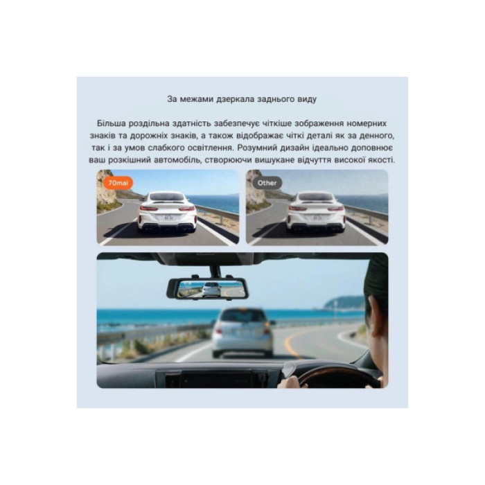 Відеореєстратор Xiaomi 70mai Dash Cam S410 (1188287)
