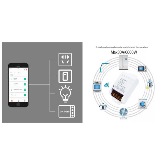 Автоматичний вимикач TUYA Wi-Fi, 30A, AC 100-240V, 6600W (HS084035)