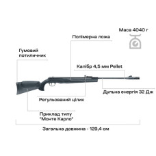 Пневматична гвинтівка Umarex Ruger Air Scout Magnum (2.4895)