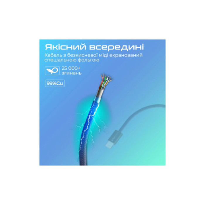 Дата кабель USB-C to USB-C 2.0m Promate (ecoline-cc200.navy)