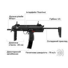 Страйкбольний пістолет Umarex Heckler & Koch MP7 A1 AEG (2.6393X)
