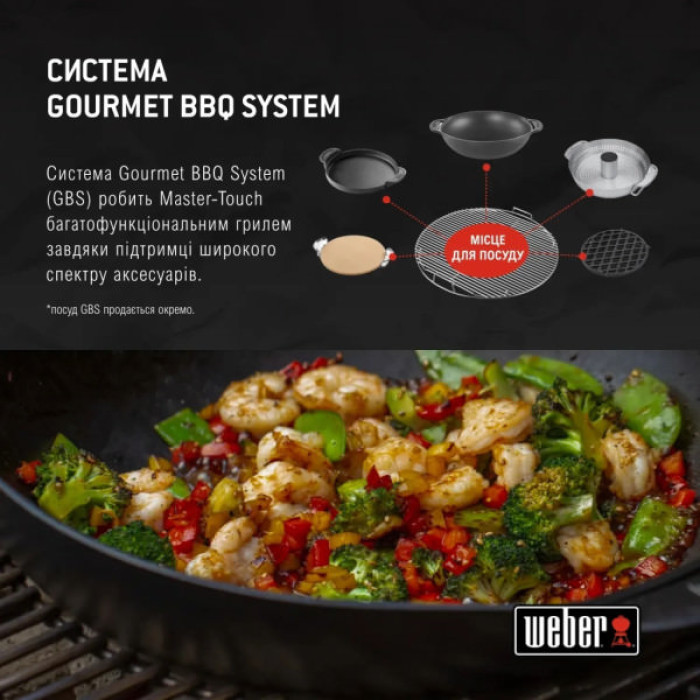 Гриль-барбекю Weber Master-Touch GBS E-5750 57 см Black (14701004)