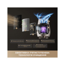 Очисник повітря Dreame AP10 (CVF61A)