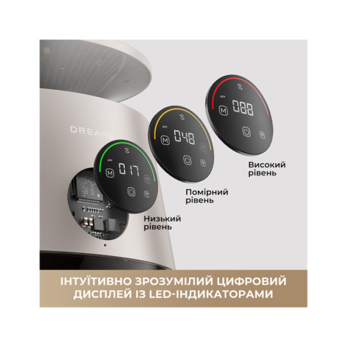 Очисник повітря Dreame AP10 (CVF61A)