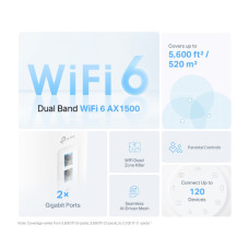Точка доступу Wi-Fi TP-Link DECO-X10-1-PACK