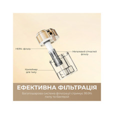 Пилосос Dreame S10 (MSV11A)