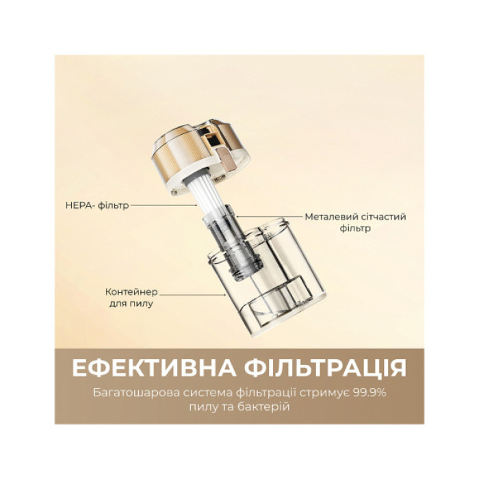 Пилосос Dreame S10 (MSV11A)