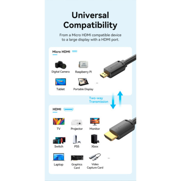 Кабель мультимедійний HDMI M to HDMI micro M 3.0m V2.0 4K 60Hz VENTION (AGIBI)