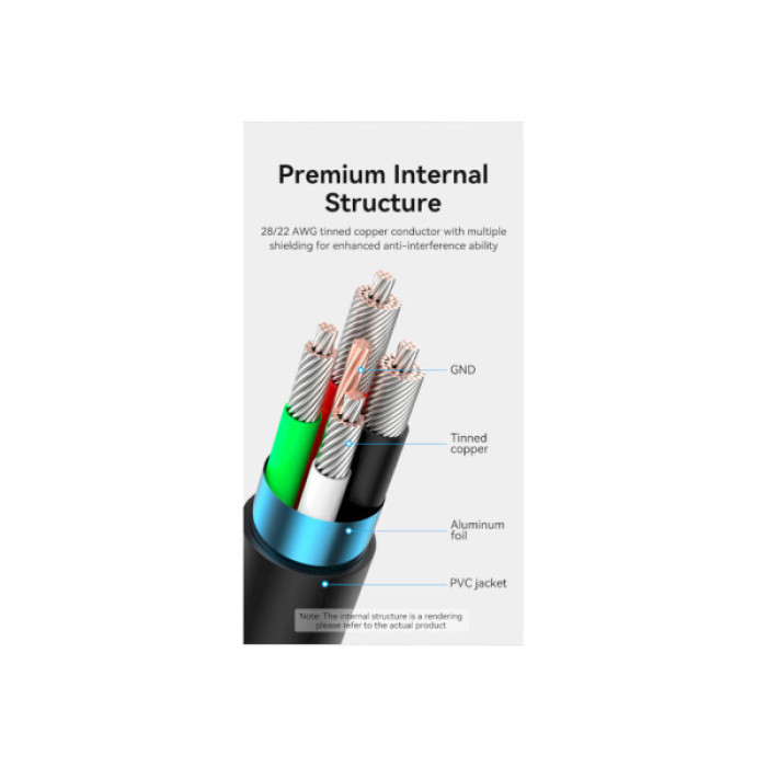 Дата кабель USB 2.0 AM to USB-C 1.5m 3A 18W PVC black Vention (CTHBG)