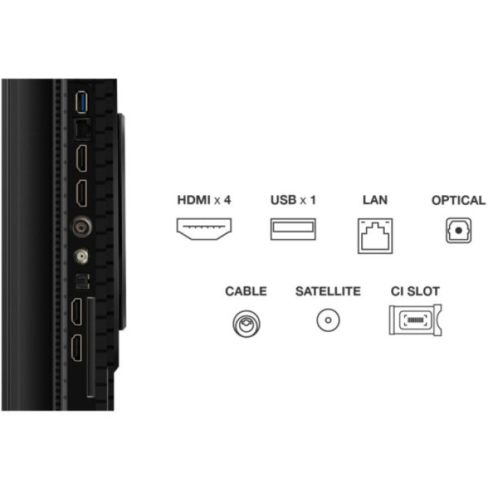 Телевізор TCL 55P8K