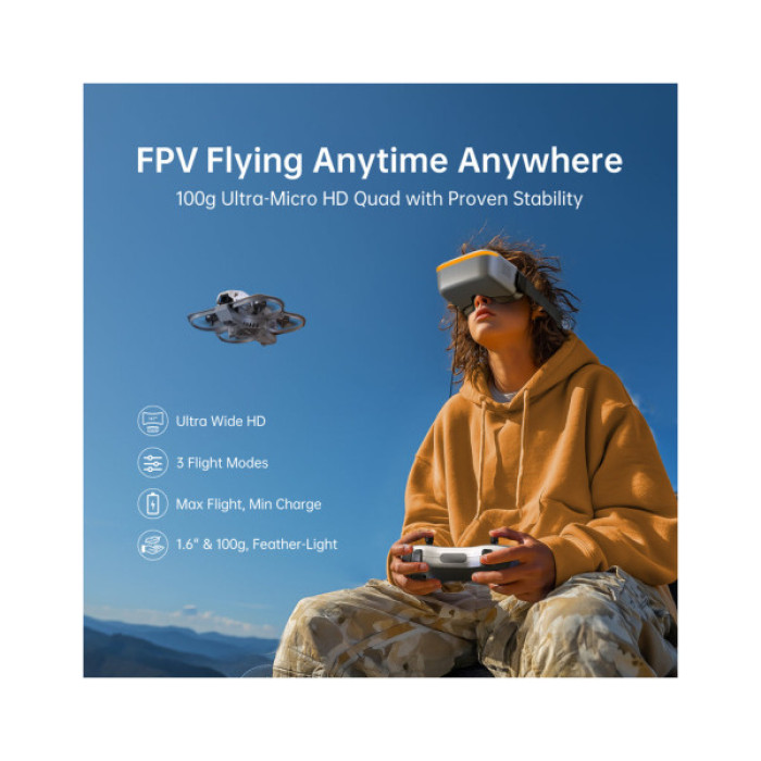 Квадрокоптер CADDXFPV PROTOS (C0CA-TZ056)