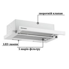 Витяжка кухонна GRANADO Telde 602-450 white (GCH316255)
