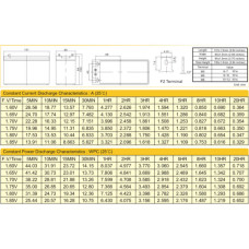 Батарея до ДБЖ Ritar AGM RT1270B, 12V-7Ah (RT1270B)