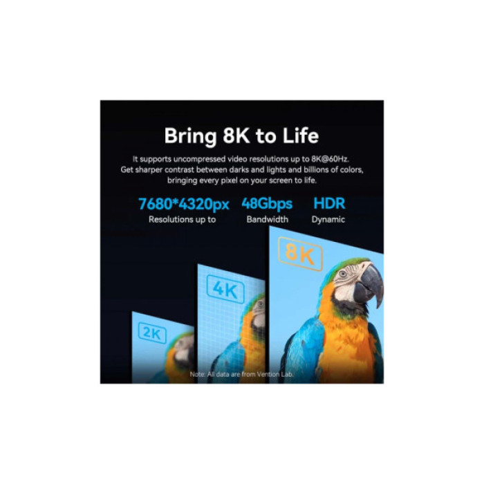 Кабель мультимедійний HDMI M to HDMI mini M 2.0m V2.1 8K 60Hz green Vention (AGJGH)