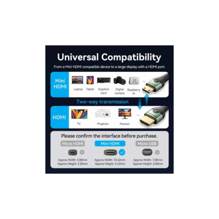 Кабель мультимедійний HDMI M to HDMI mini M 2.0m V2.1 8K 60Hz green Vention (AGJGH)